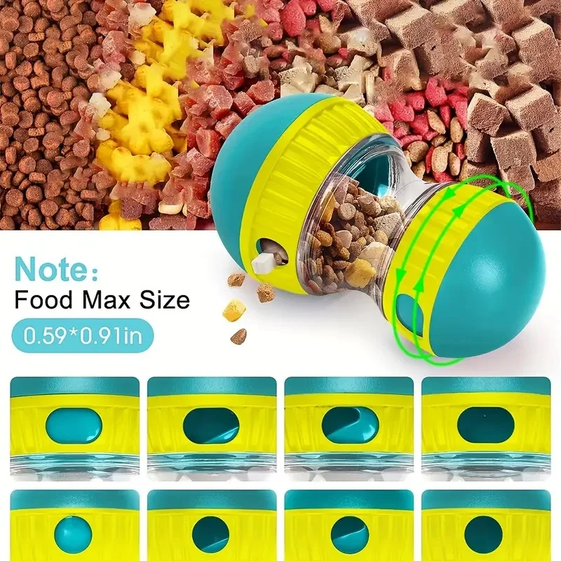 Interaktywna zabawka dla psa w – Dog Puzzle Feeder Toy recenzja i cena